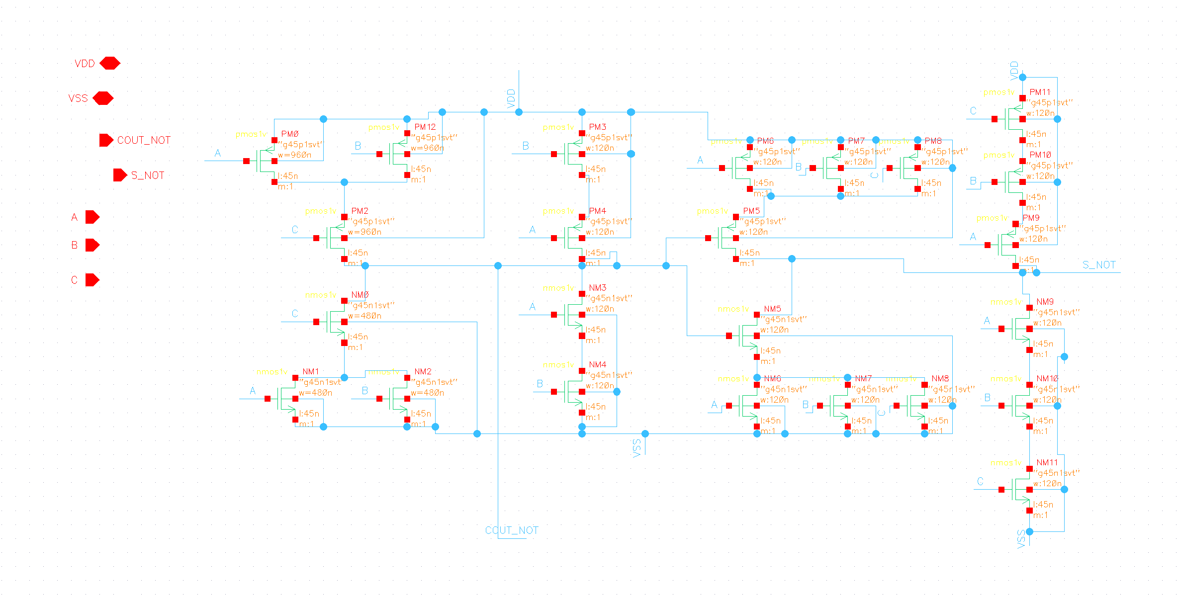 1-bit mirror adder schematic