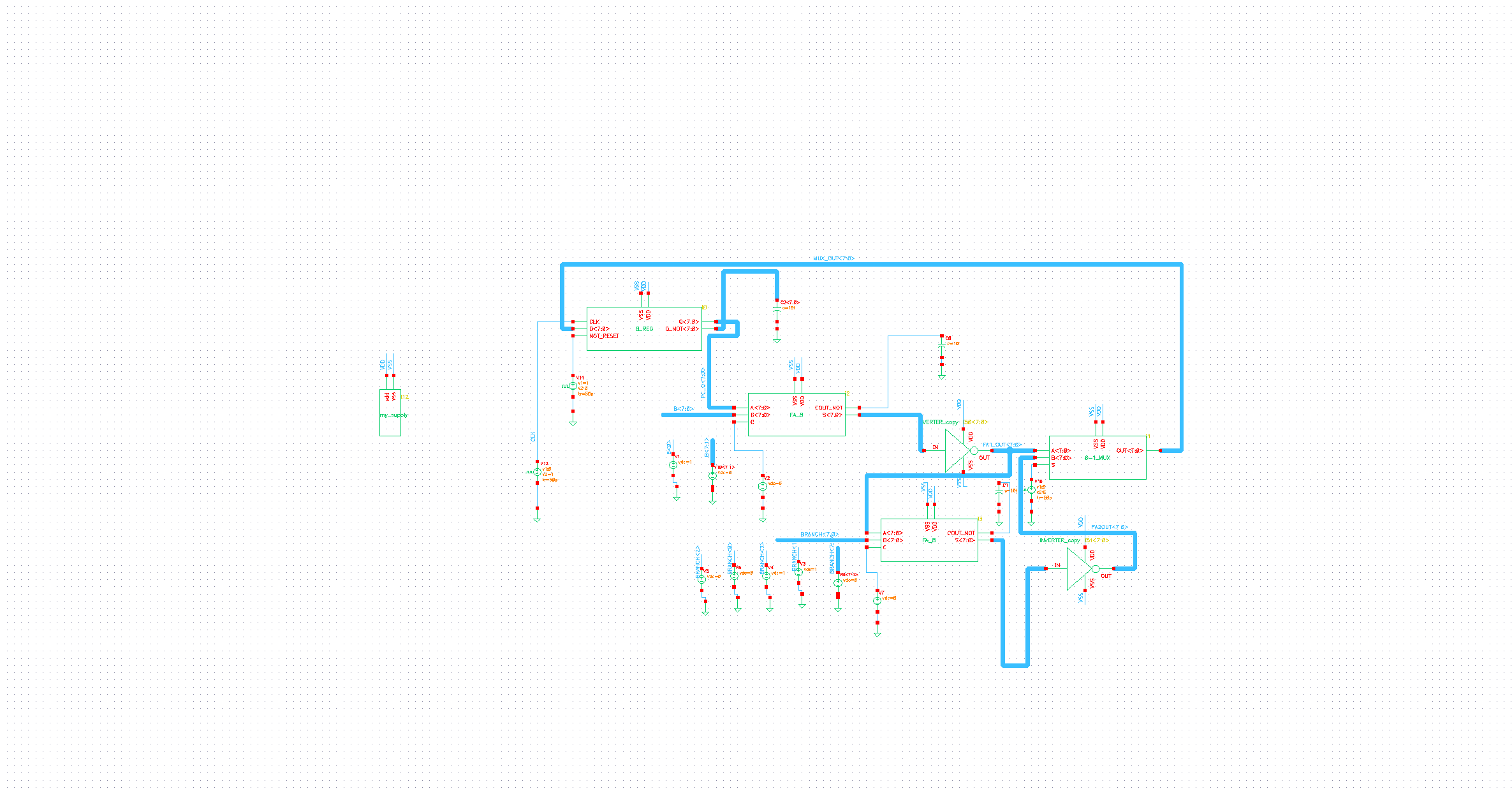 Top-level Cadence schematic