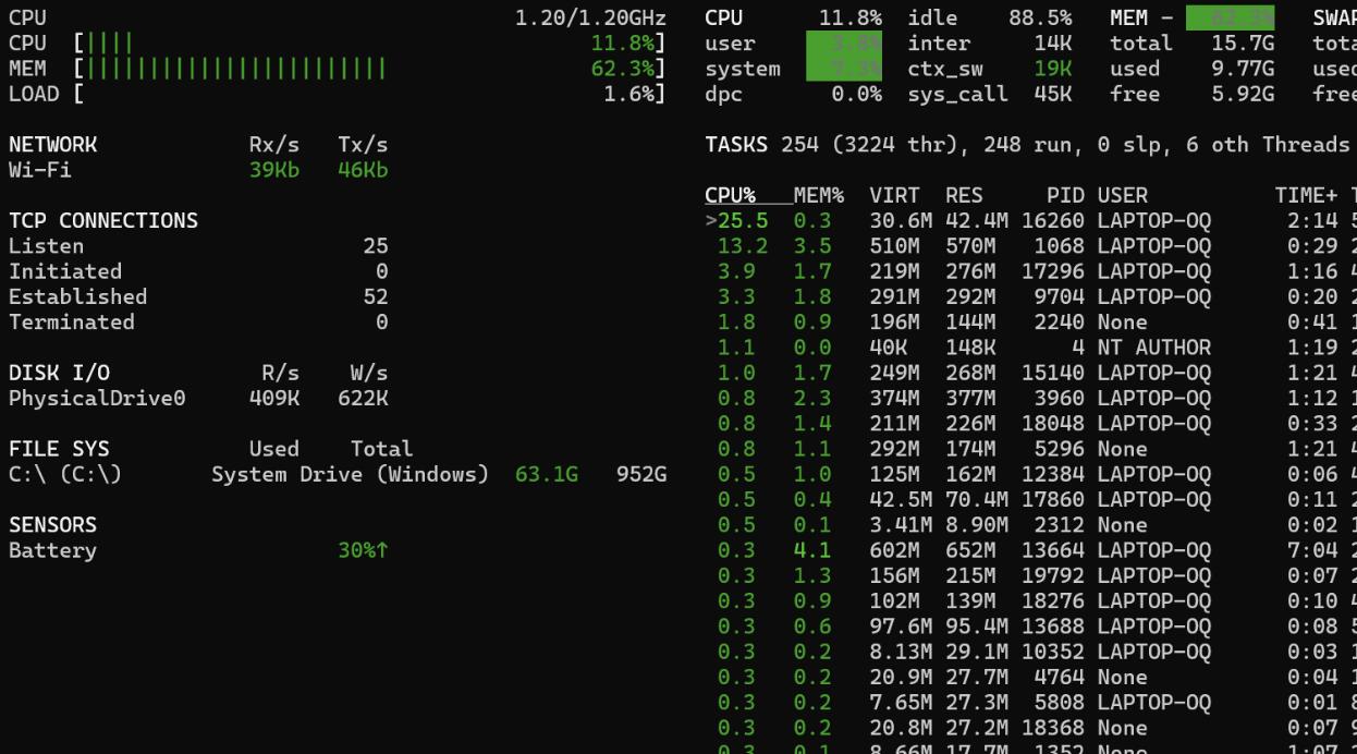 Glances system monitor with NVMe and enhanced metrics